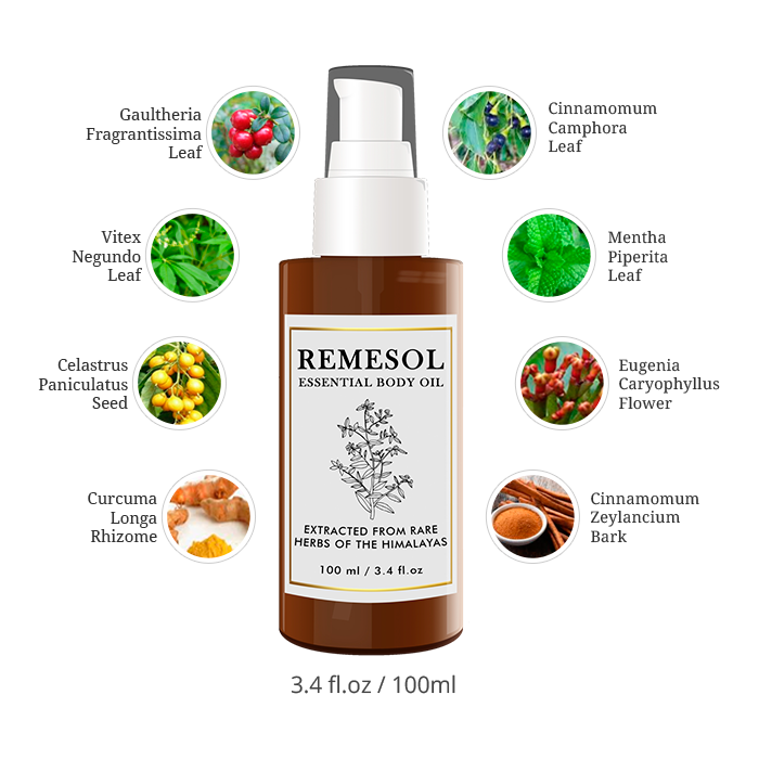 Natural Lubricant for your Joints