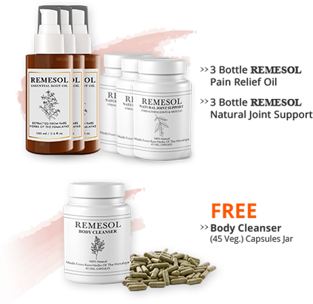 Recommended Holistic Pack for Chronic Pain